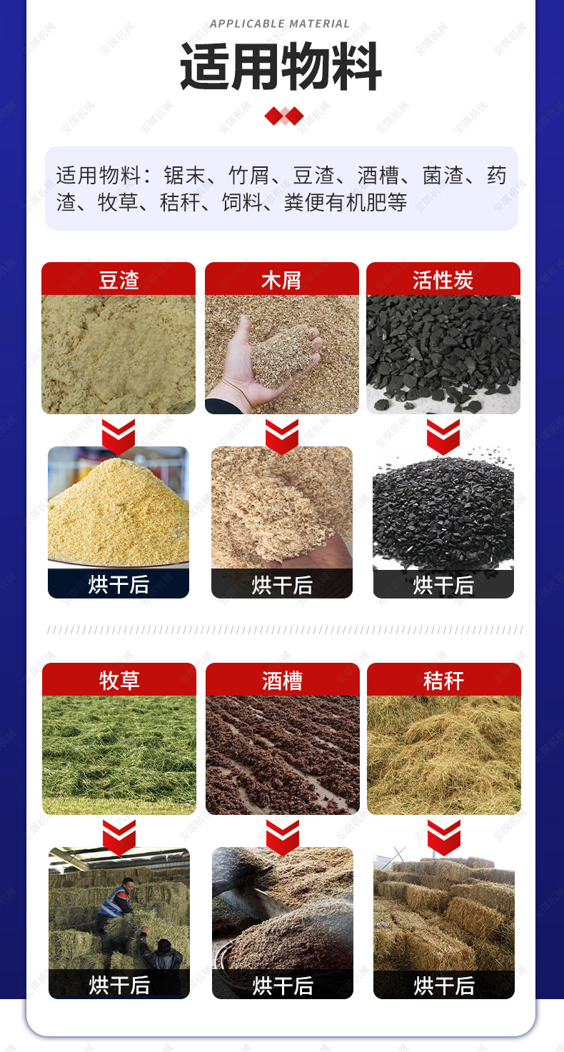 鋸末烘干機(jī)